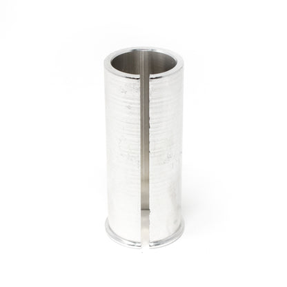 Core IHC to HIC Conversion Shim 3mm